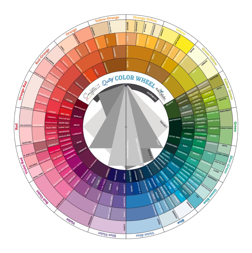 Quilty Color Wheel
