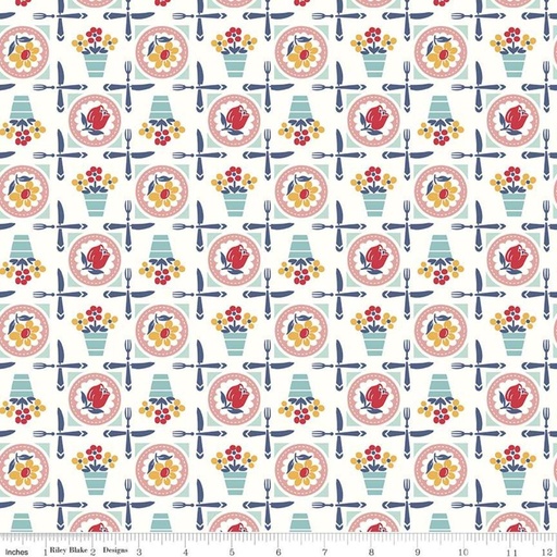 [C11755-CORAL] Cook Book
